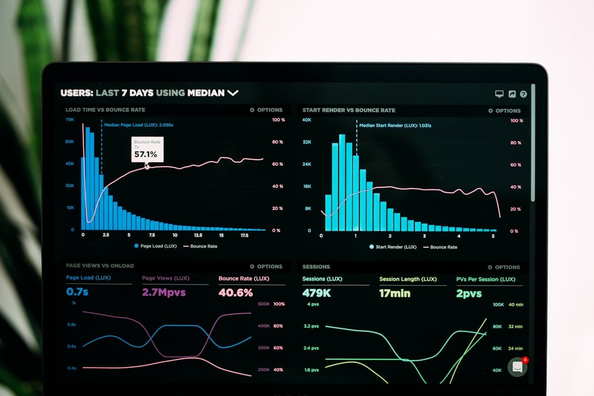 DataInsight Dashboard